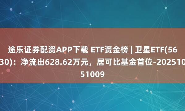 途乐证券配资APP下载 ETF资金榜 | 卫星ETF(563230)：净流出628.62万元，居可比基金首位-20251009