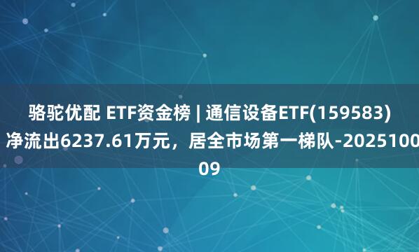 骆驼优配 ETF资金榜 | 通信设备ETF(159583)：净流出6237.61万元，居全市场第一梯队-20251009